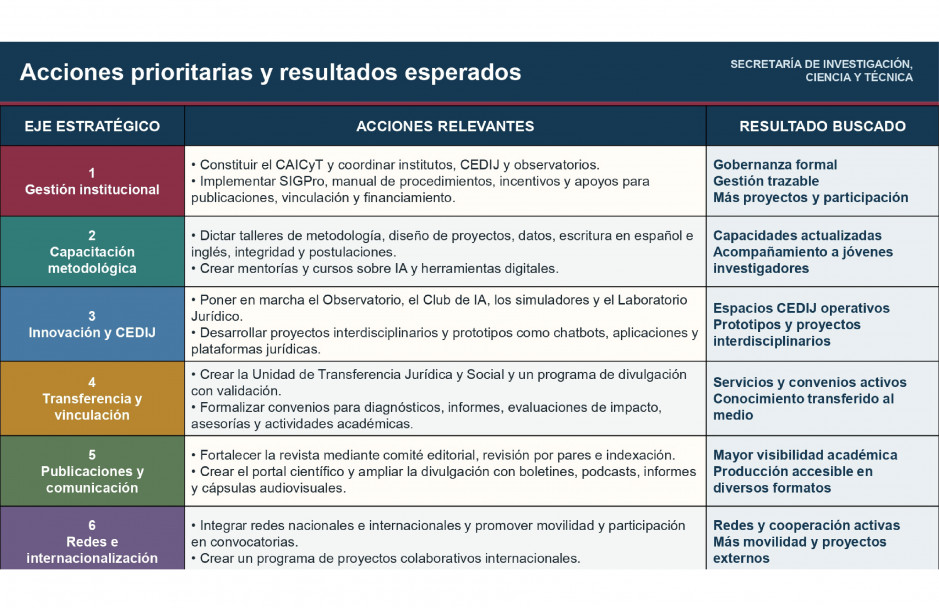 imagen Plan de Fortalecimiento 