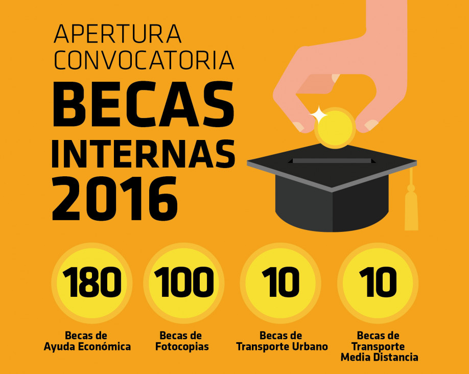 imagen Becas 2016