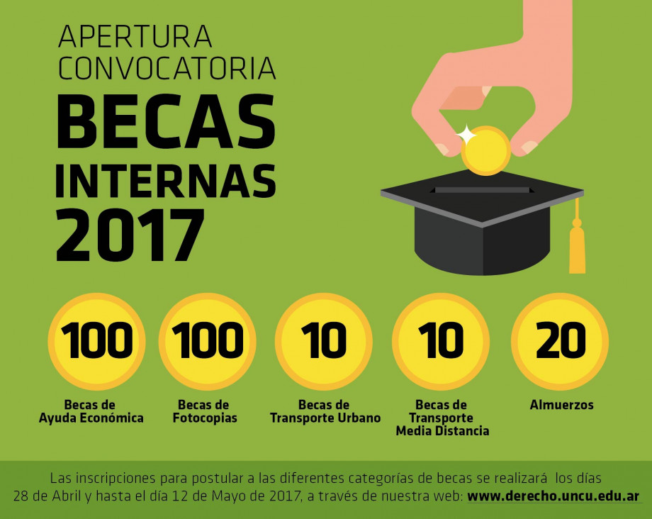 imagen Convocatoria Becas Internas 2017 