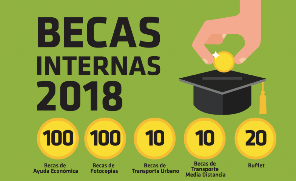 imagen Convocatoria abierta: Becas 2018 para estudiantes