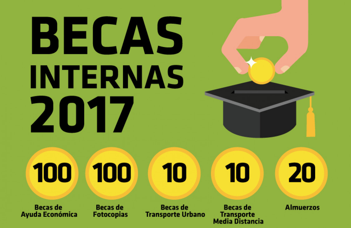 imagen Becas 2017