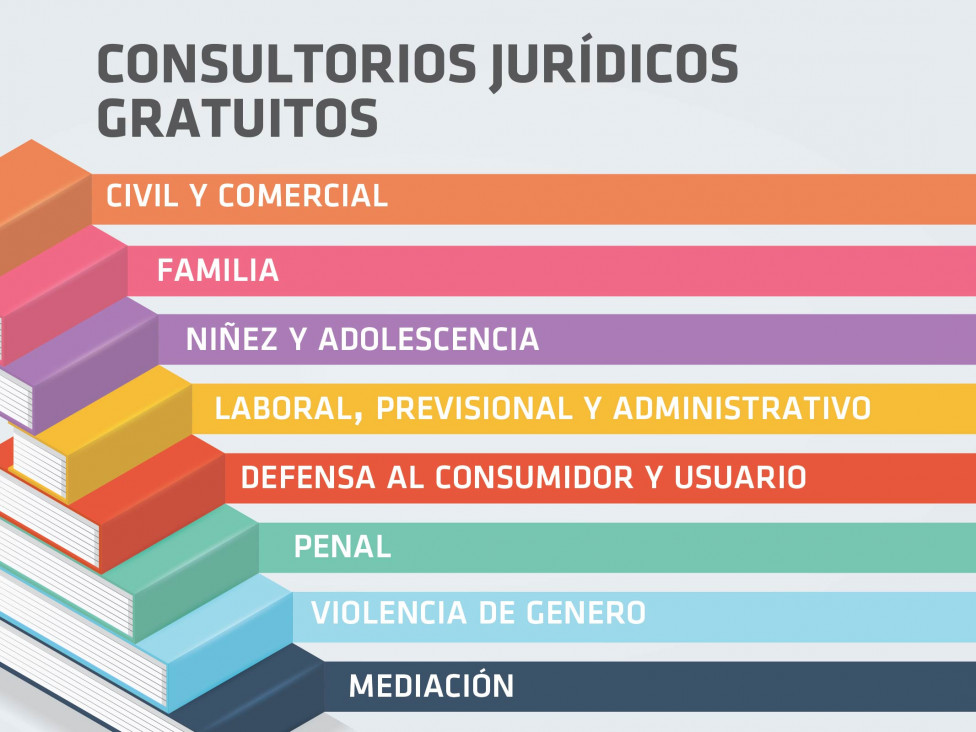 imagen Consultorios Jurídicos Gratuitos